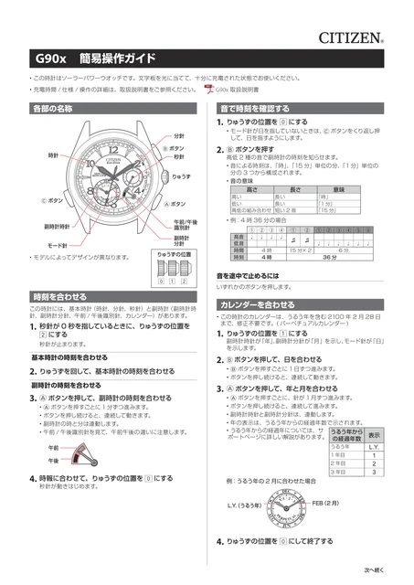 citizen シチズンウオッチG900～G909